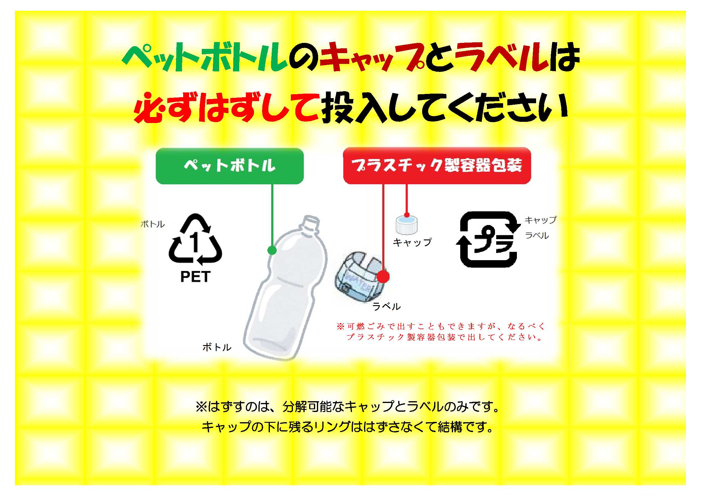 キャップとラベルは、はずしてプラスチック製容器包装へ