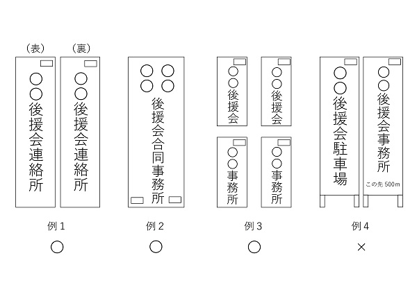 使用例２