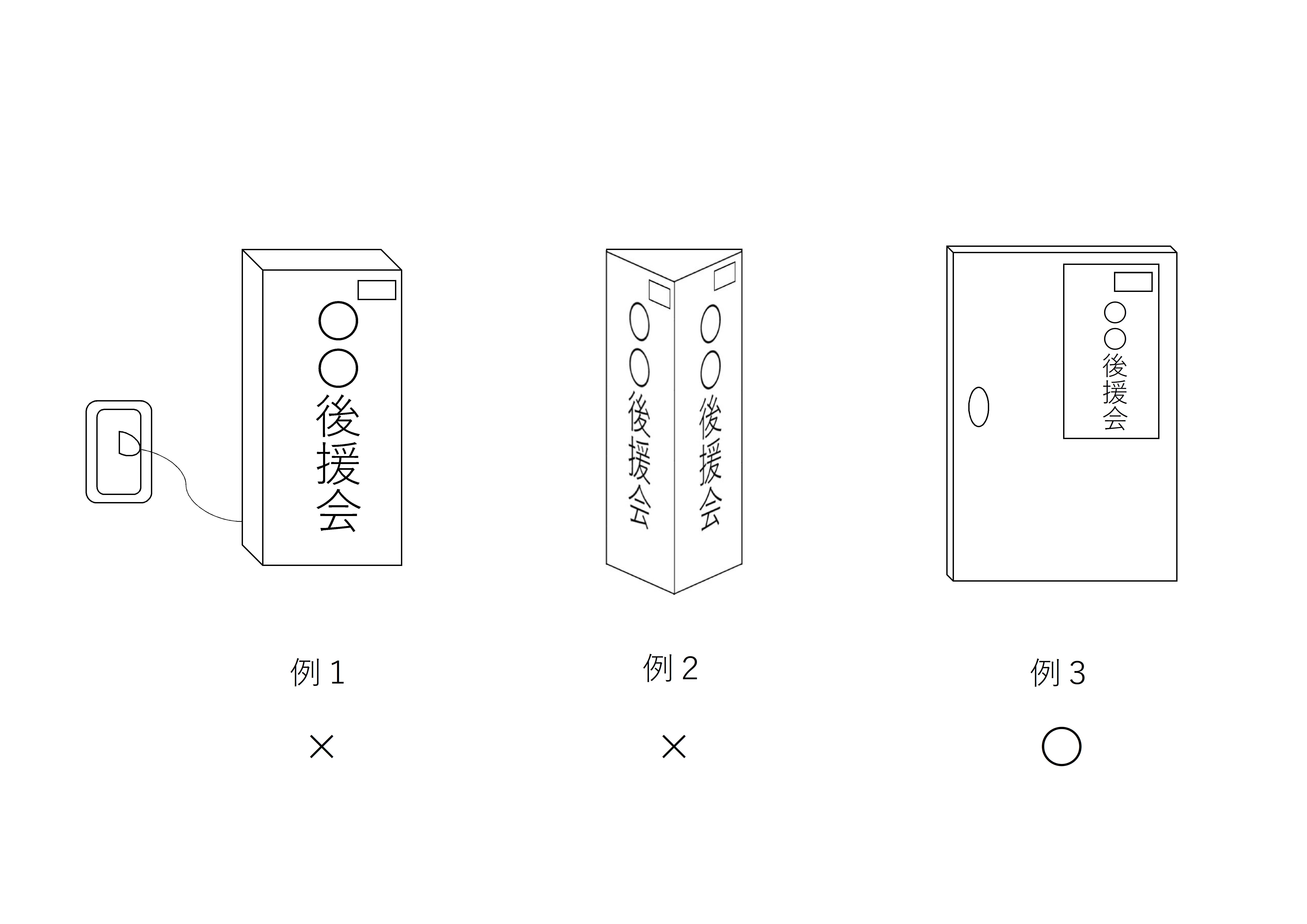 使用例１