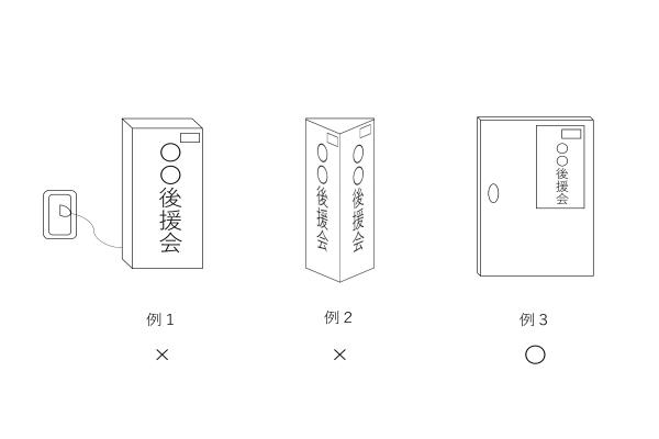 使用例１