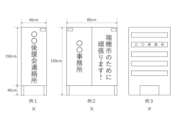 使用例３