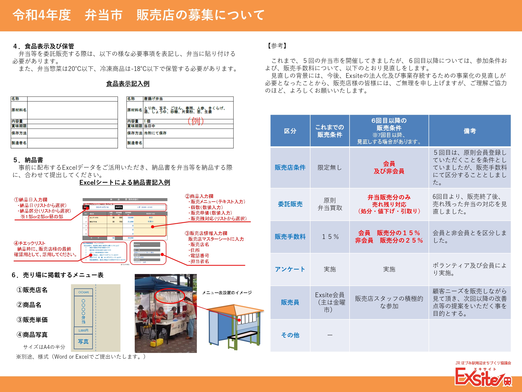 第６回弁当市出店事業者募集説明資料２