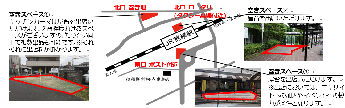 空き店舗 スペース 利活用について 瑞穂市魅力発信サイト