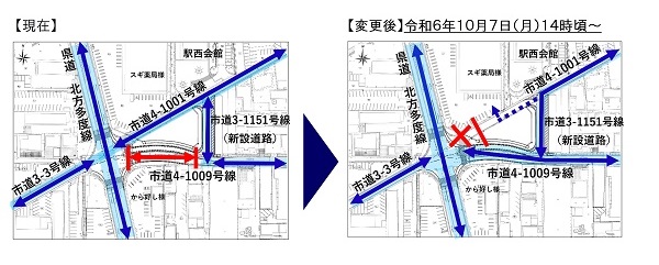 通行規制平面図