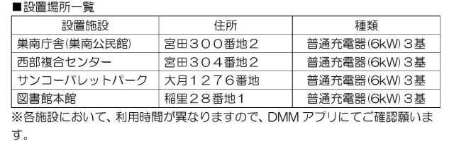 あ