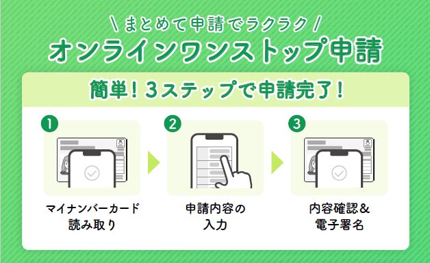 外部サイトへのリンク 申請