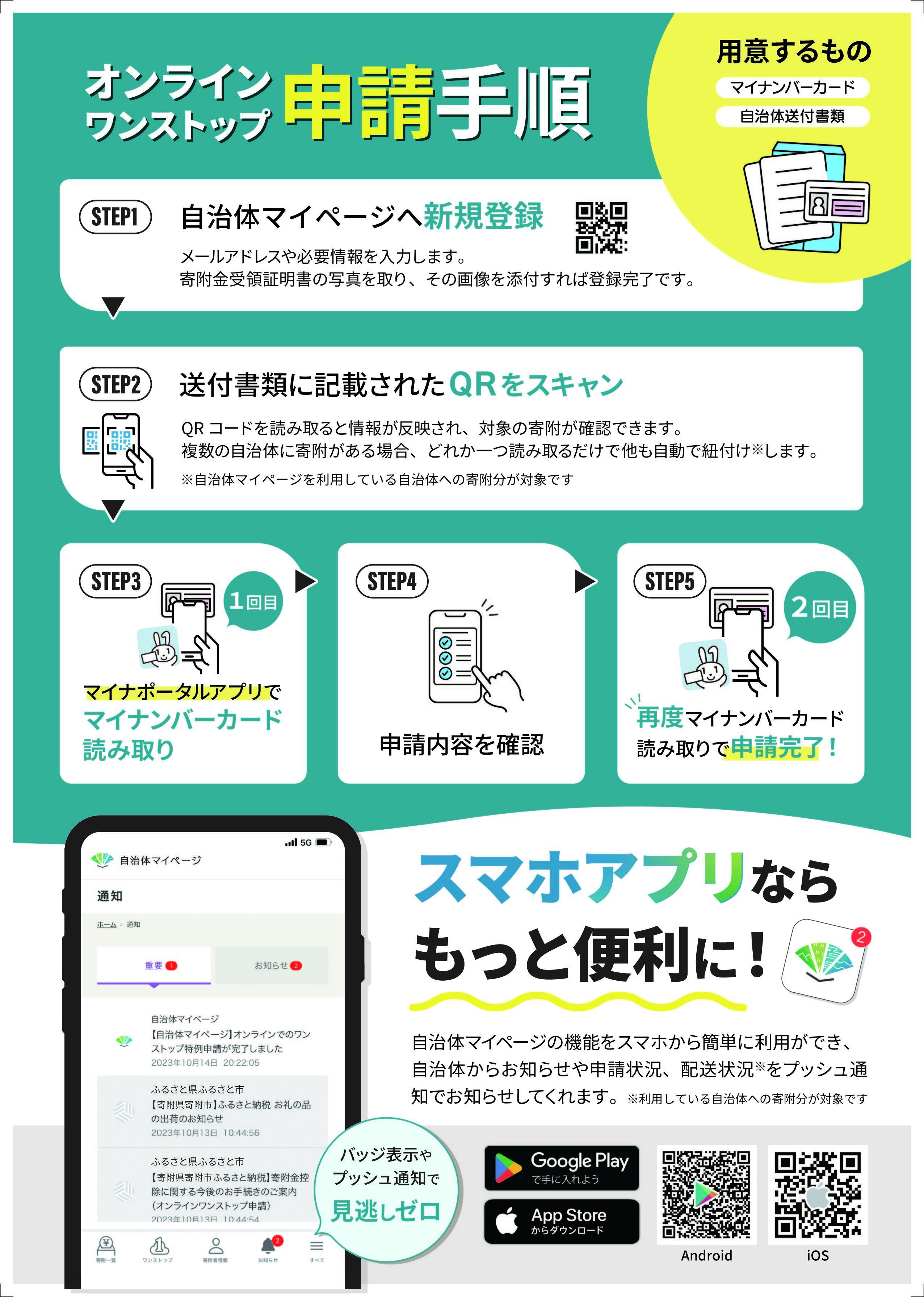外部サイトへのリンク チラシ裏