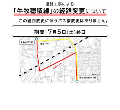 牛牧穂積線