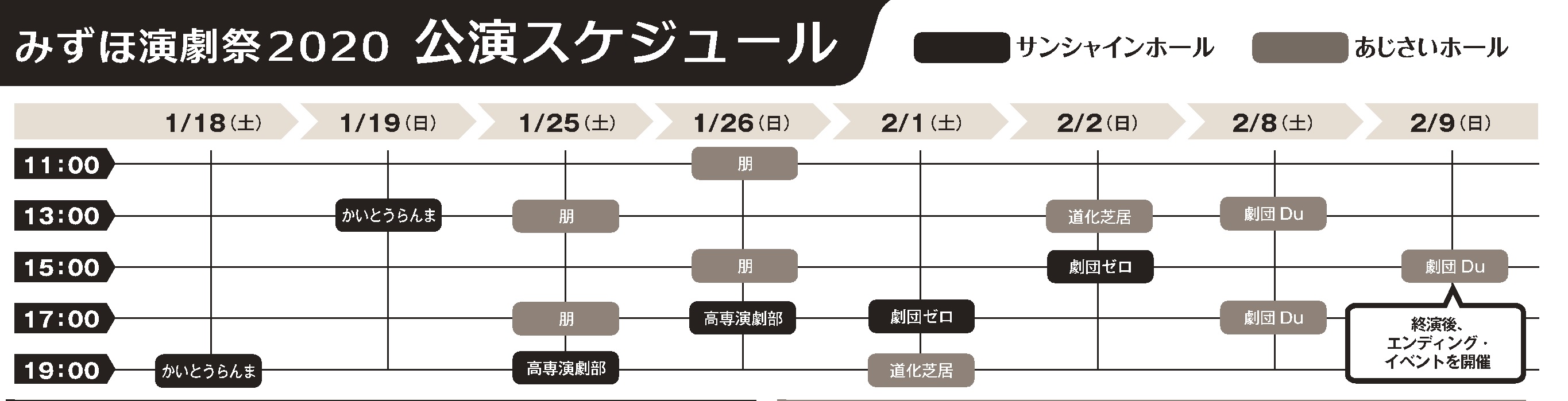 演劇祭2020スケジュール