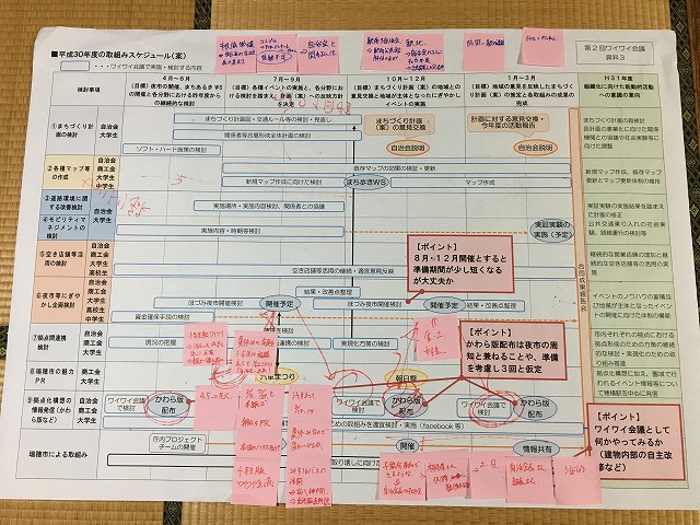 02waiwai01